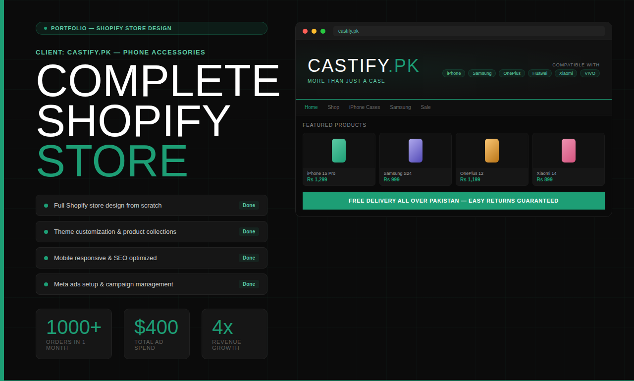 Castify Shopify store design case study